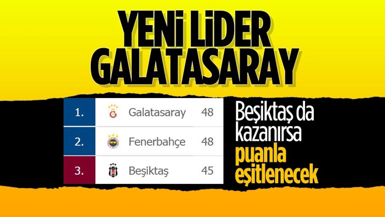 Galatasaray, Kadıköy'de Fenerbahçe'yi 1-0 yendi