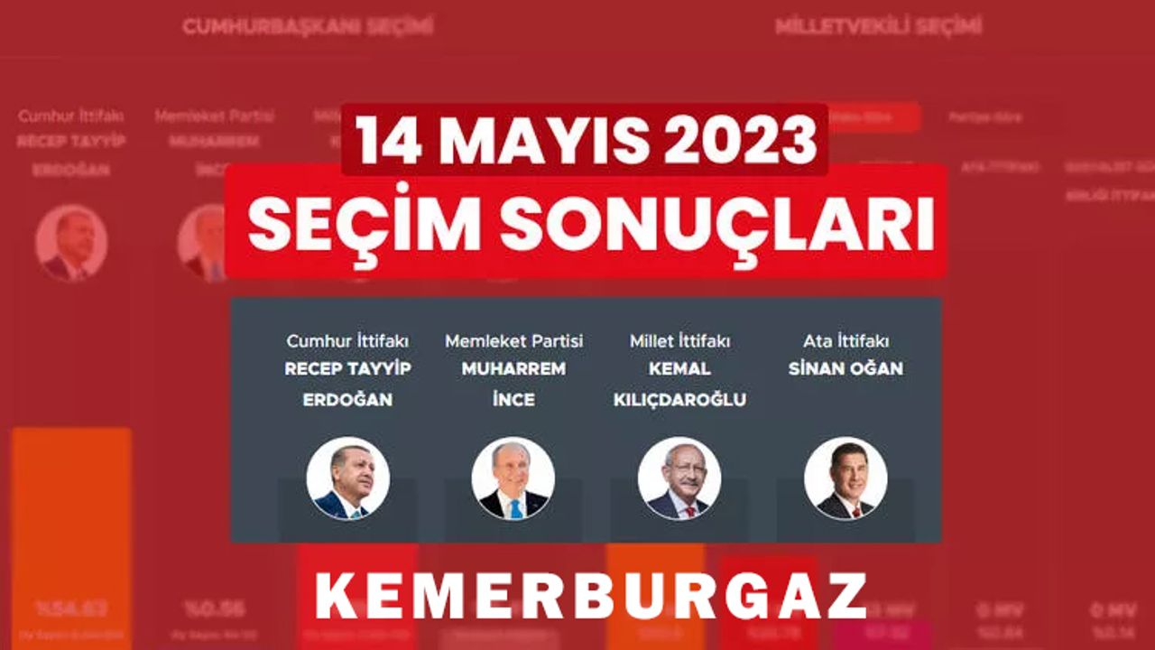 14 Mayıs 2023 Cumhurbaşkanlığı Kemerburgaz Seçim Sonuçları