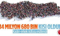 Türkiye Nüfusu 84 Milyon 680 bin 273 kişi Oldu