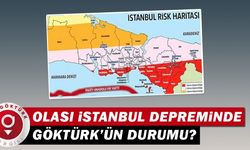 Göktürk Deprem Zemin Haritası