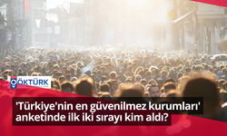 'Türkiye'nin en güvenilmez kurumları' anketinde ilk iki sırayı kim aldı?