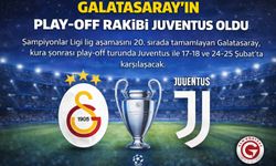 Galatasaray’ın Play-Off Rakibi Juventus Oldu