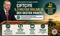 Çiftçiye 5,3 Milyar Dolarlık Dev Destek Paketi