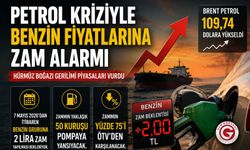 Petrol Kriziyle Benzin Fiyatlarına Zam Alarmı