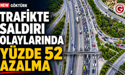 Trafikte Saldırı Olaylarında Yüzde 52 Azaldı