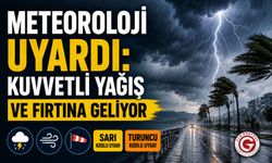 Meteoroloji Uyardı: Kuvvetli Yağış ve Fırtına Geliyor