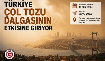 Türkiye Çöl Tozu Dalgasının Etkisine Giriyor