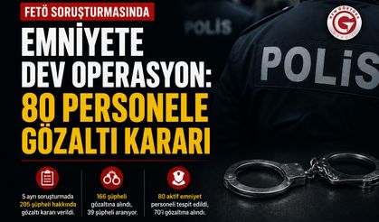 FETÖ Operasyonunda 80 Aktif Polis Hedefte