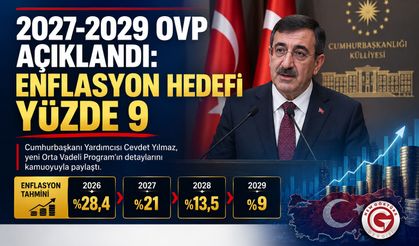 2027-2029 OVP Açıklandı: Enflasyon Hedefi Yüzde 9