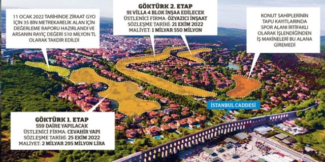 Göktürk Kemerköy Sitesinde son durum
