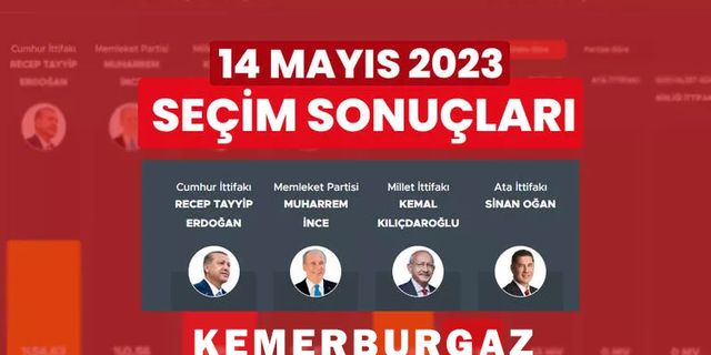 14 Mayıs 2023 Cumhurbaşkanlığı Kemerburgaz Seçim Sonuçları