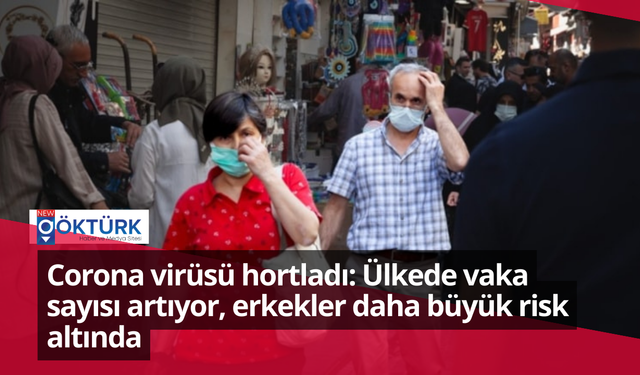 Corona virüsü hortladı: Ülkede vaka sayısı artıyor, erkekler daha büyük risk altında