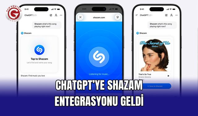 ChatGPT’ye Shazam Entegrasyonu Geldi