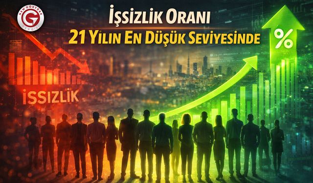 İşsizlik Oranı 21 Yılın En Düşük Seviyesinde