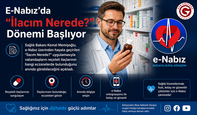 E-Nabız'da "İlacım Nerede?" Dönemi Başlıyor