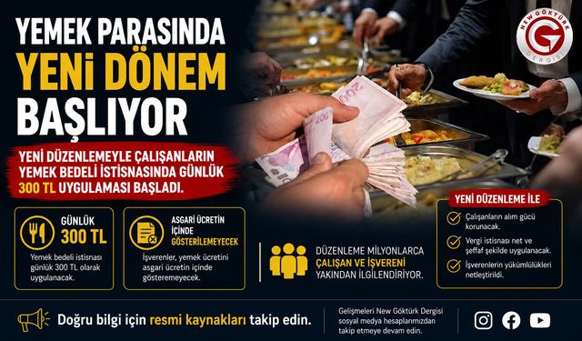 Yemek Parasında Yeni Dönem Başlıyor