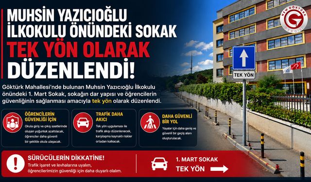 Muhsin Yazıcıoğlu İlkokulu Önündeki Sokak Düzenlendi