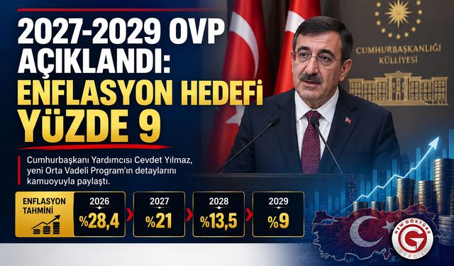 2027-2029 OVP Açıklandı: Enflasyon Hedefi Yüzde 9