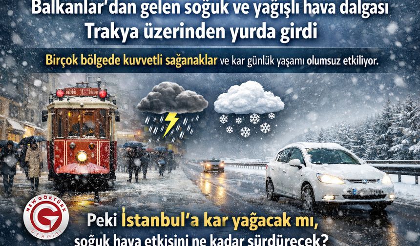 Balkan Soğuğu Yurda Girdi, İstanbul’a Kar Geliyor mu?