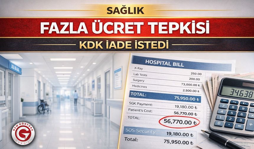 Özel Hastanede Fazla Ücret Tepkisi