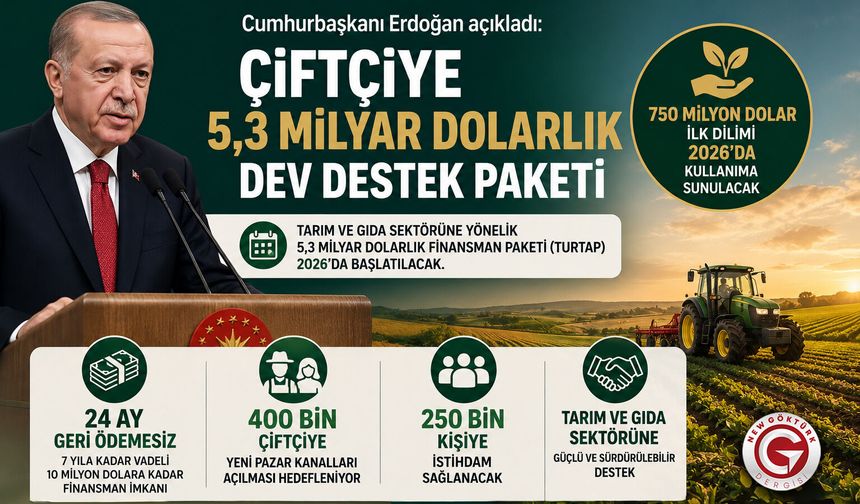 Çiftçiye 5,3 Milyar Dolarlık Dev Destek Paketi