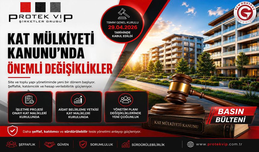 Kat Mülkiyeti Kanunu’nda Yeni Düzenleme