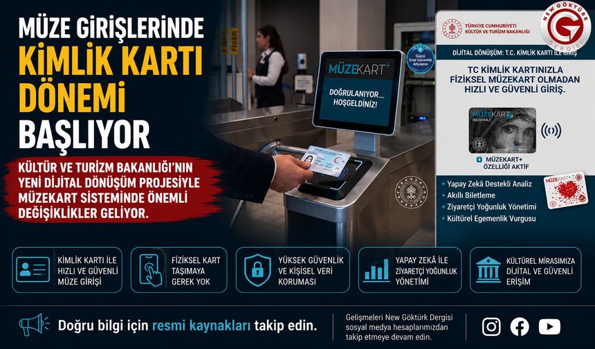 Müze Girişlerinde Kimlik Kartı Dönemi Başlıyor