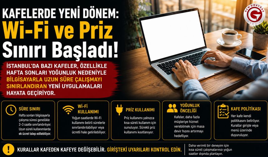 Kafelerde Yeni Dönem: Wi-Fi ve Priz Sınırı