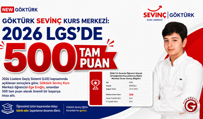 Göktürk Sevinç Kurs Merkezi: 2026 LGS’de 500 Tam Puan