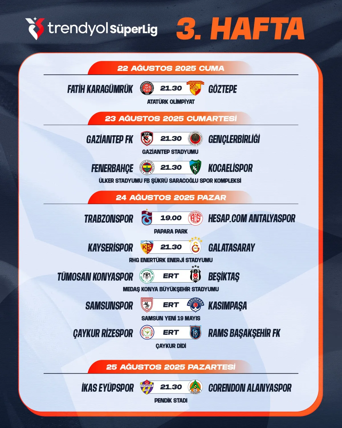 Süper Li̇g'de 3.Haftanin Programi