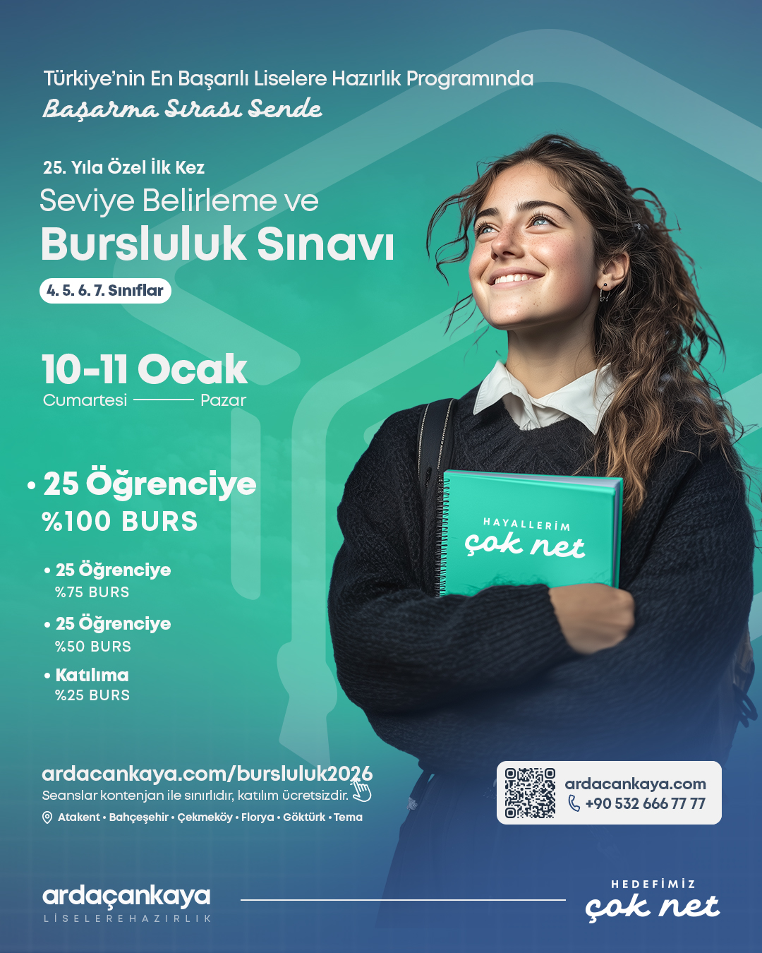 Bursluluk Sınavı