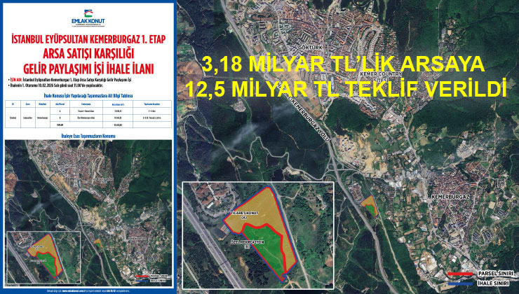 Kemerburgaz İhalesi
