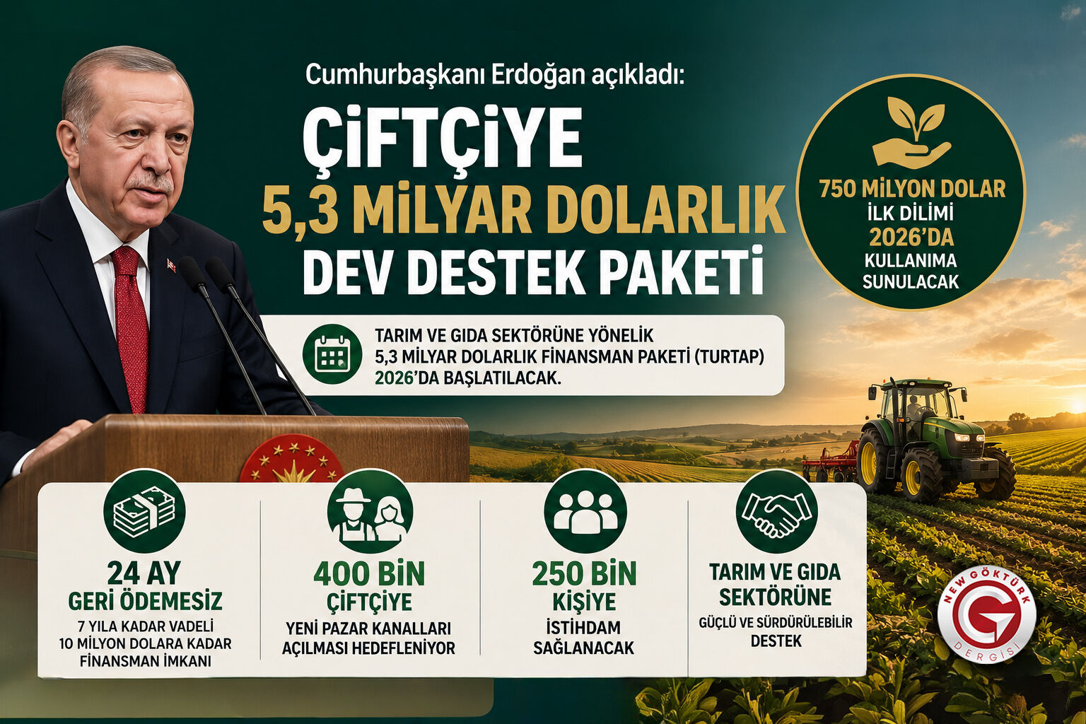 Çiftçiye 5,3 Milyar Dolarlık Dev Destek Paketi