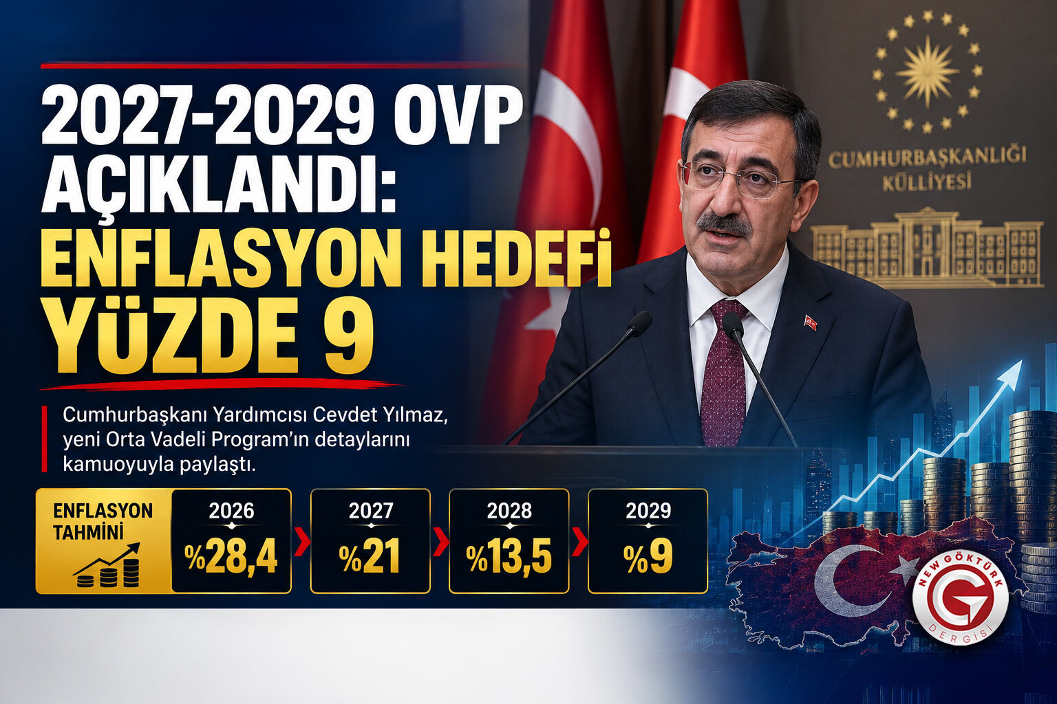 2027-2029 OVP Açıklandı: Enflasyon Hedefi Yüzde 9