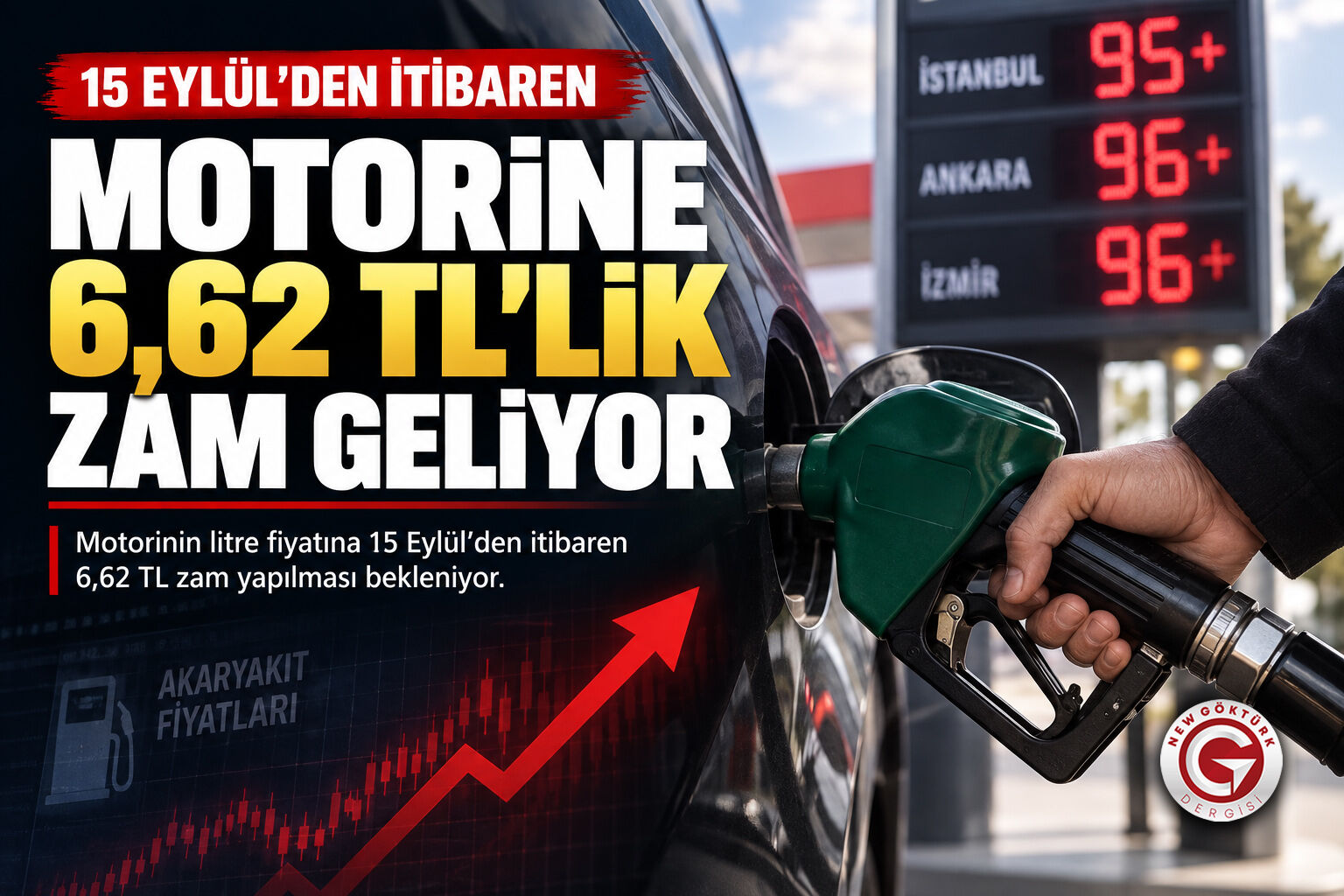 Motorine 6,62 TL'lik Zam Geliyor